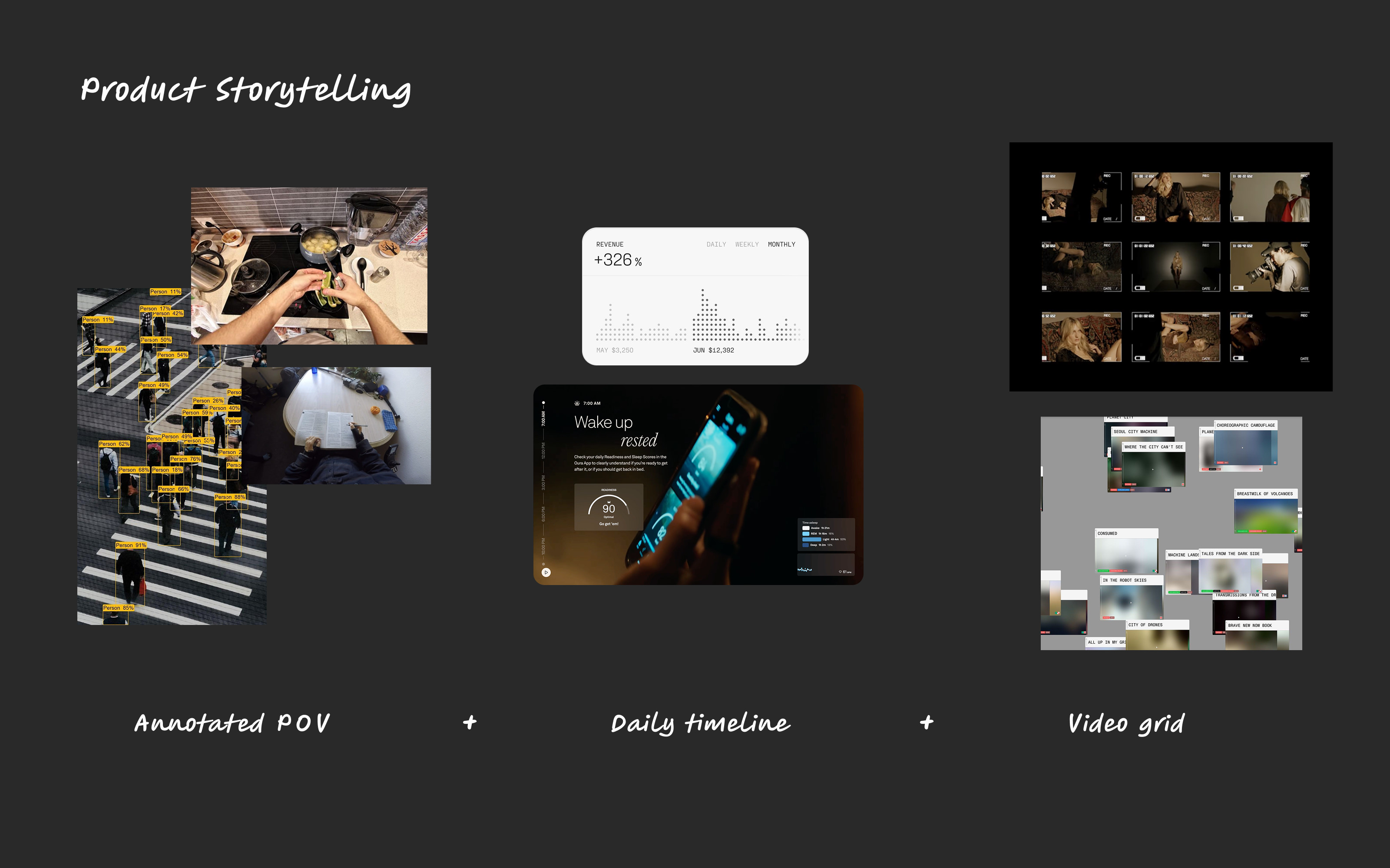 EgoClip visual direction